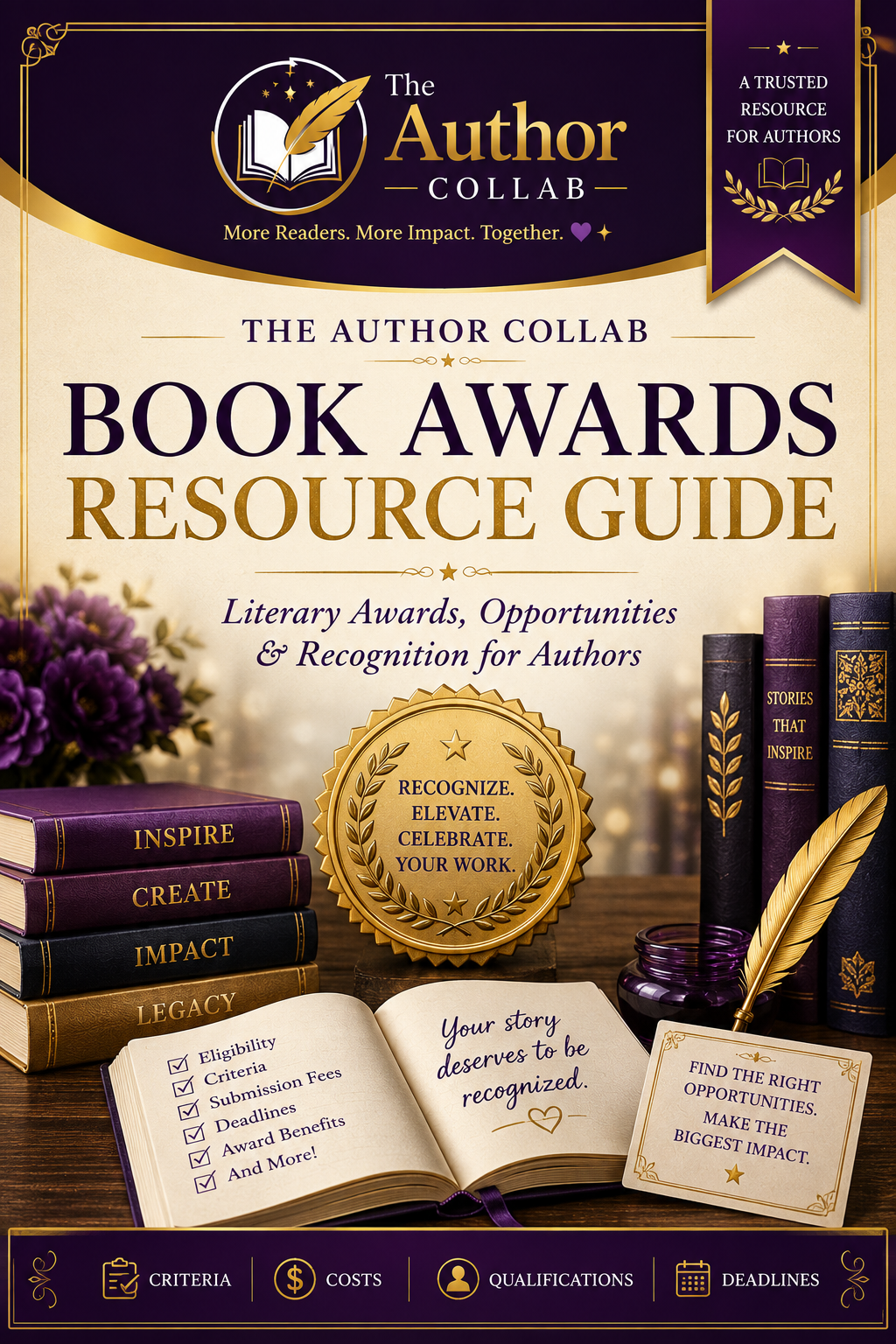 Author Collab Resource Guide