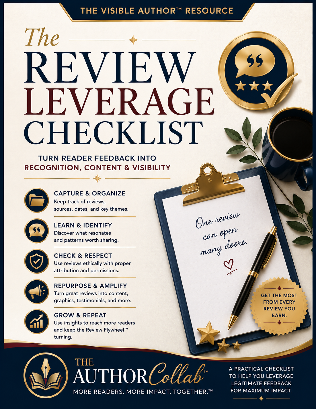 review leverage checklist