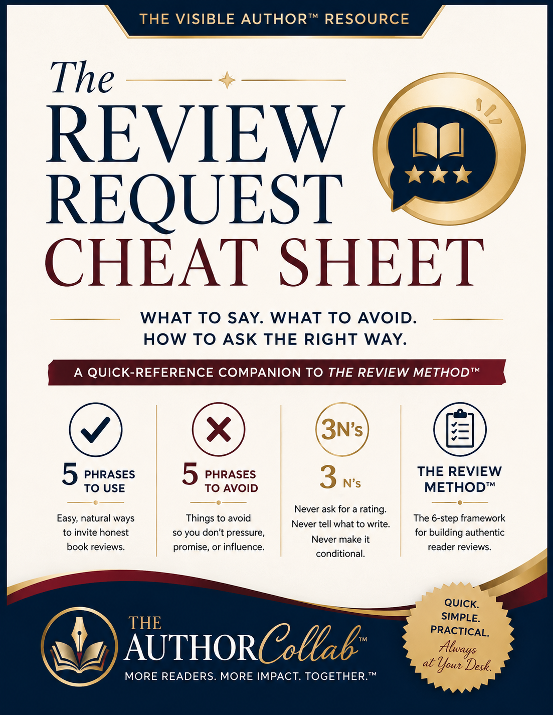 review request cheatsheet