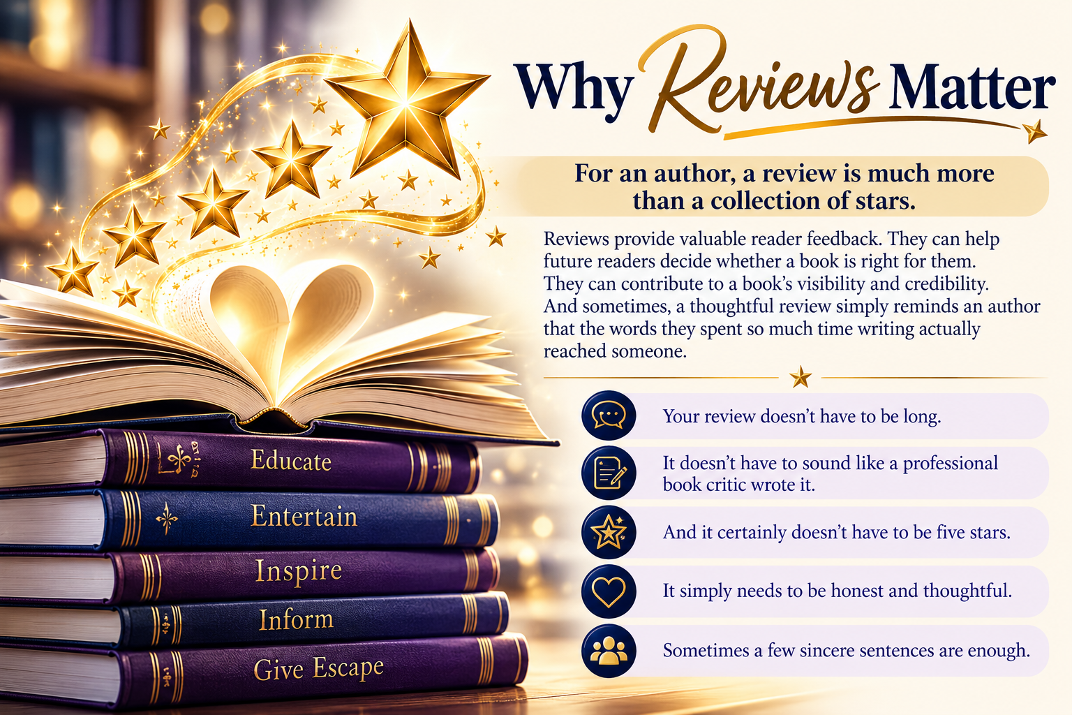 why reviews matter STAR Month "why reviews matter STAR month"